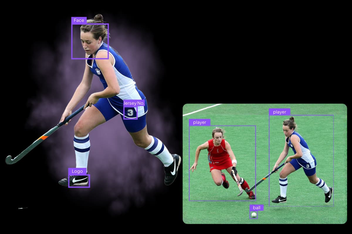 Capture Moments That Matter